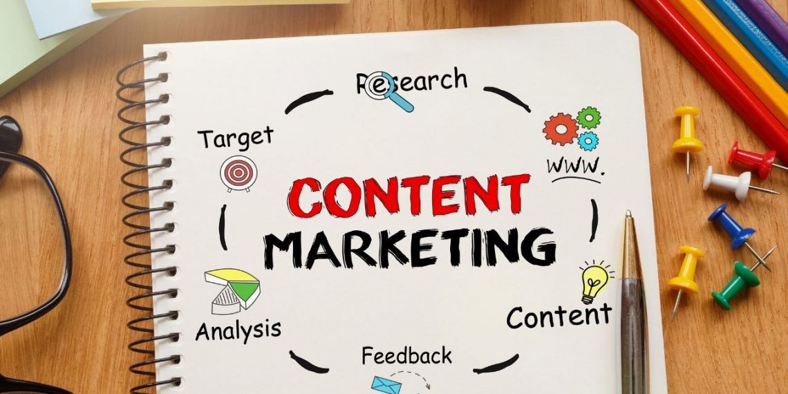 Real Guest Blogging Suggests 3 Effective Content Marketing Strategies to Grow Your Business
