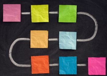 Flowcharts are an Interesting Way to Help Children Learn