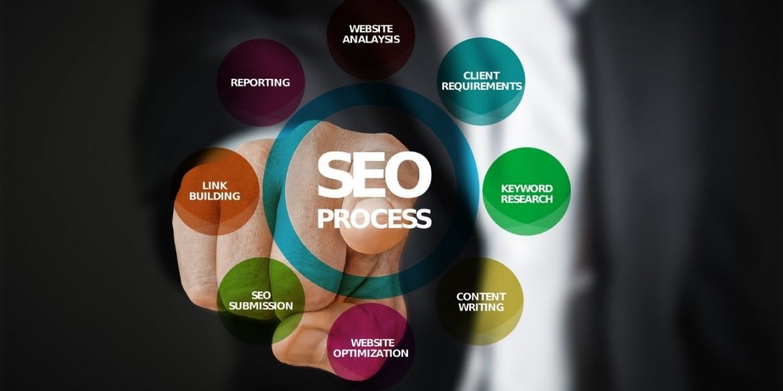 Online Marketing Experts Share 3 Tips to Choose a Suitable SEO Company for an Online Business