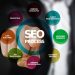 Online Marketing Experts Share 3 Tips to Choose a Suitable SEO Company for an Online Business