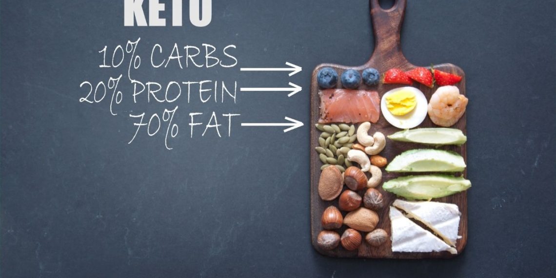 Want to Lose 100lbs and Enjoy Good Health for Life? Listen to Mary Leanna Maglulio’s Speed Keto® Success Story!