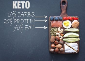 Want to Lose 100lbs and Enjoy Good Health for Life? Listen to Mary Leanna Maglulio’s Speed Keto® Success Story!