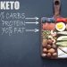 Want to Lose 100lbs and Enjoy Good Health for Life? Listen to Mary Leanna Maglulio’s Speed Keto® Success Story!